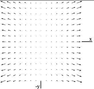 (fig.9)